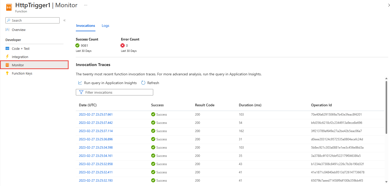Snímek obrazovky zobrazující stránku Monitorování pro Azure Functions s vyvoláním funkcí