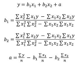 线性回归数学公式