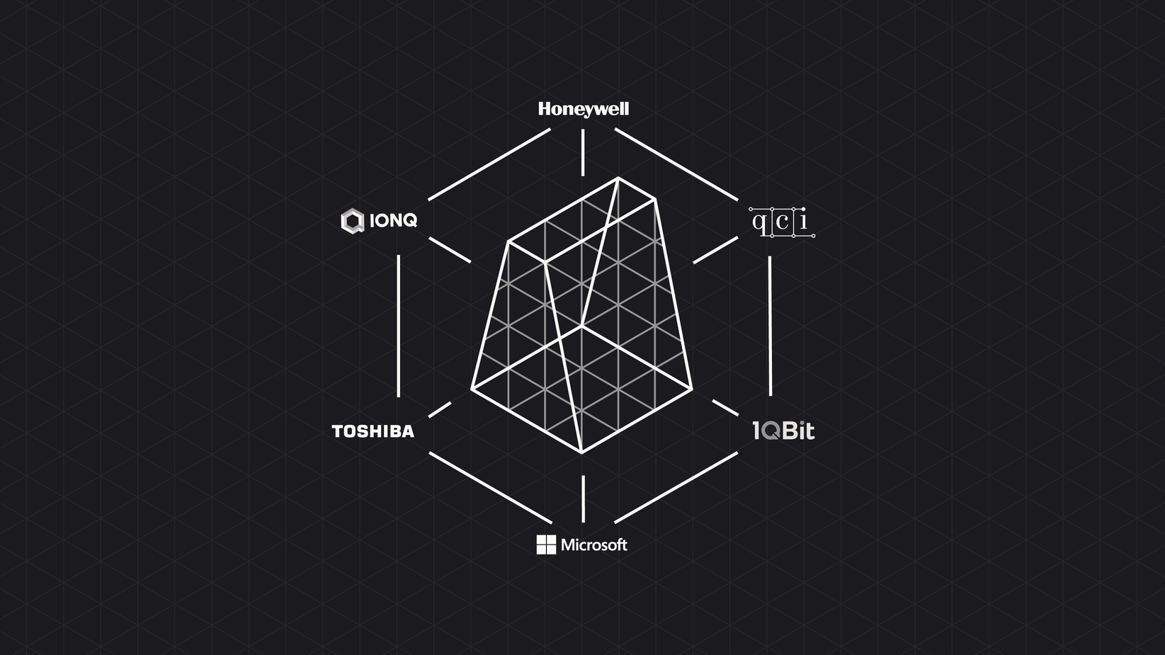 an image of a quantum diagram