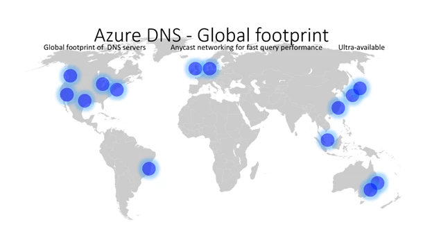 DNS Global Footprint