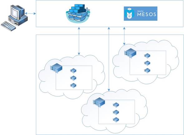 network diagram
