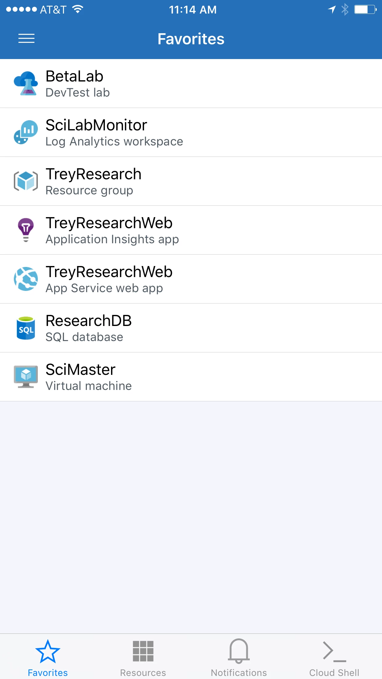 Favorites tab gives you quick access to your most important resources