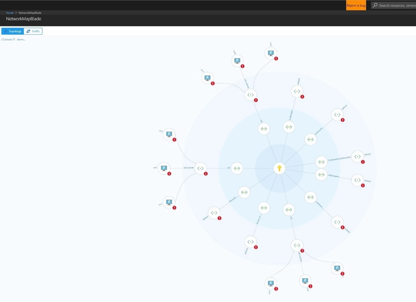 Network Map Blade