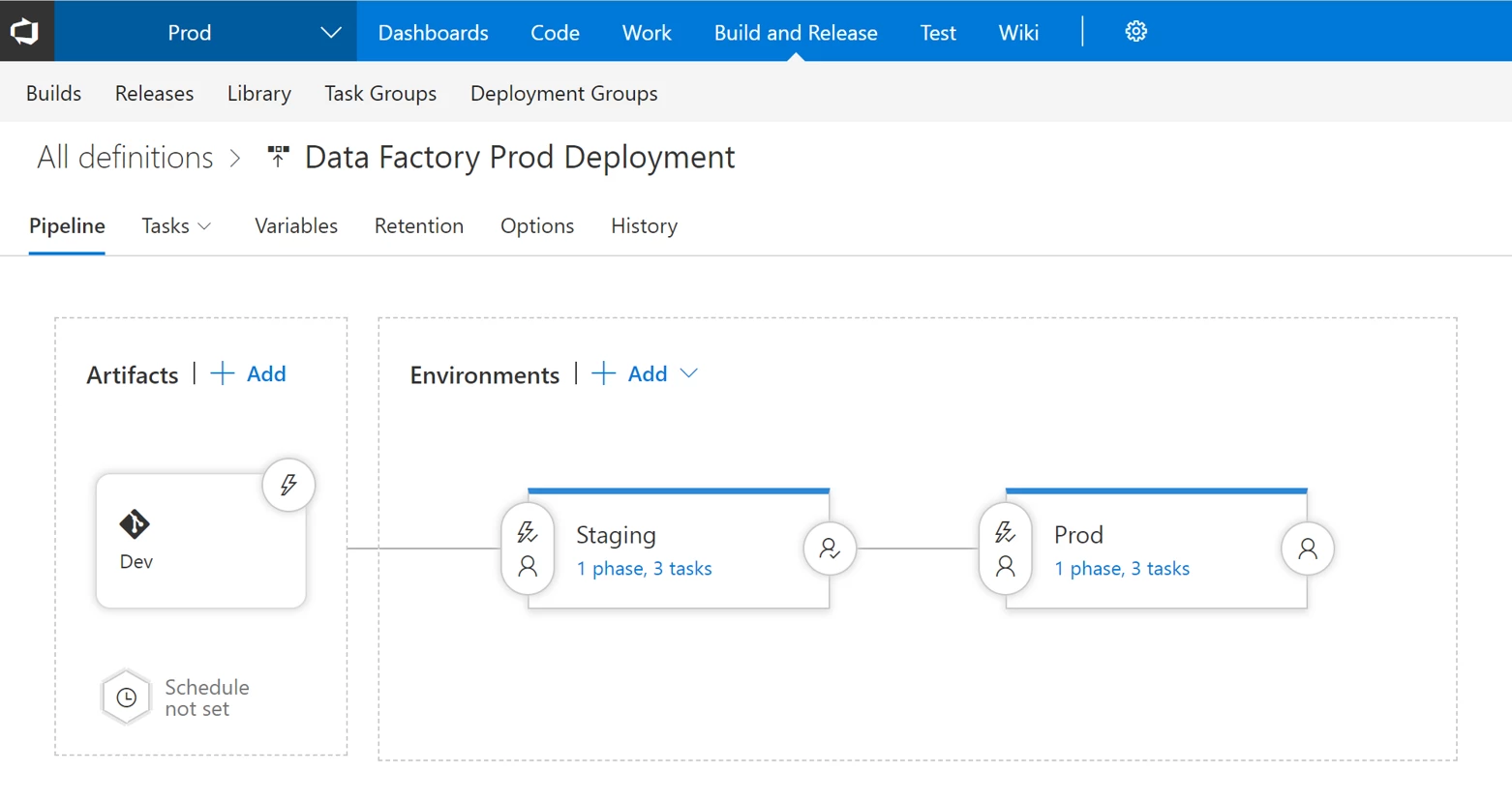 Data Factory Prod Deployment