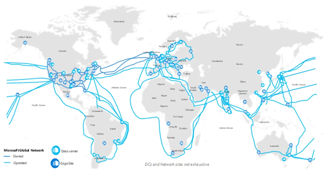 global network