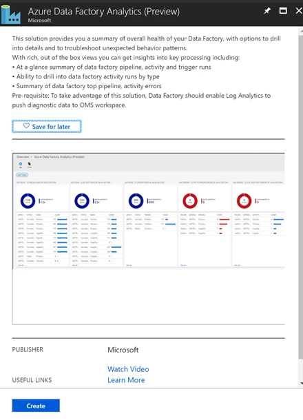 Microsoft Operations Management Suite OMS - Hakan Uzuner