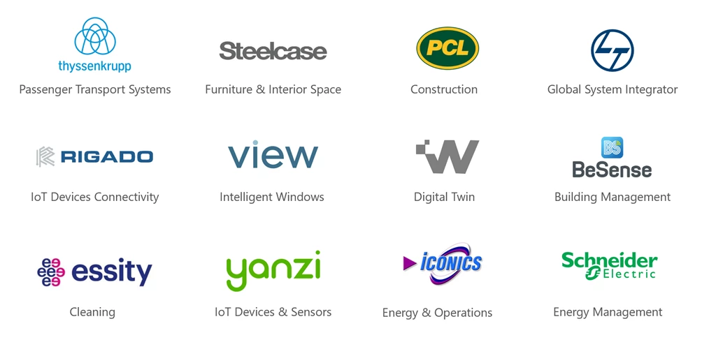 IoT partners