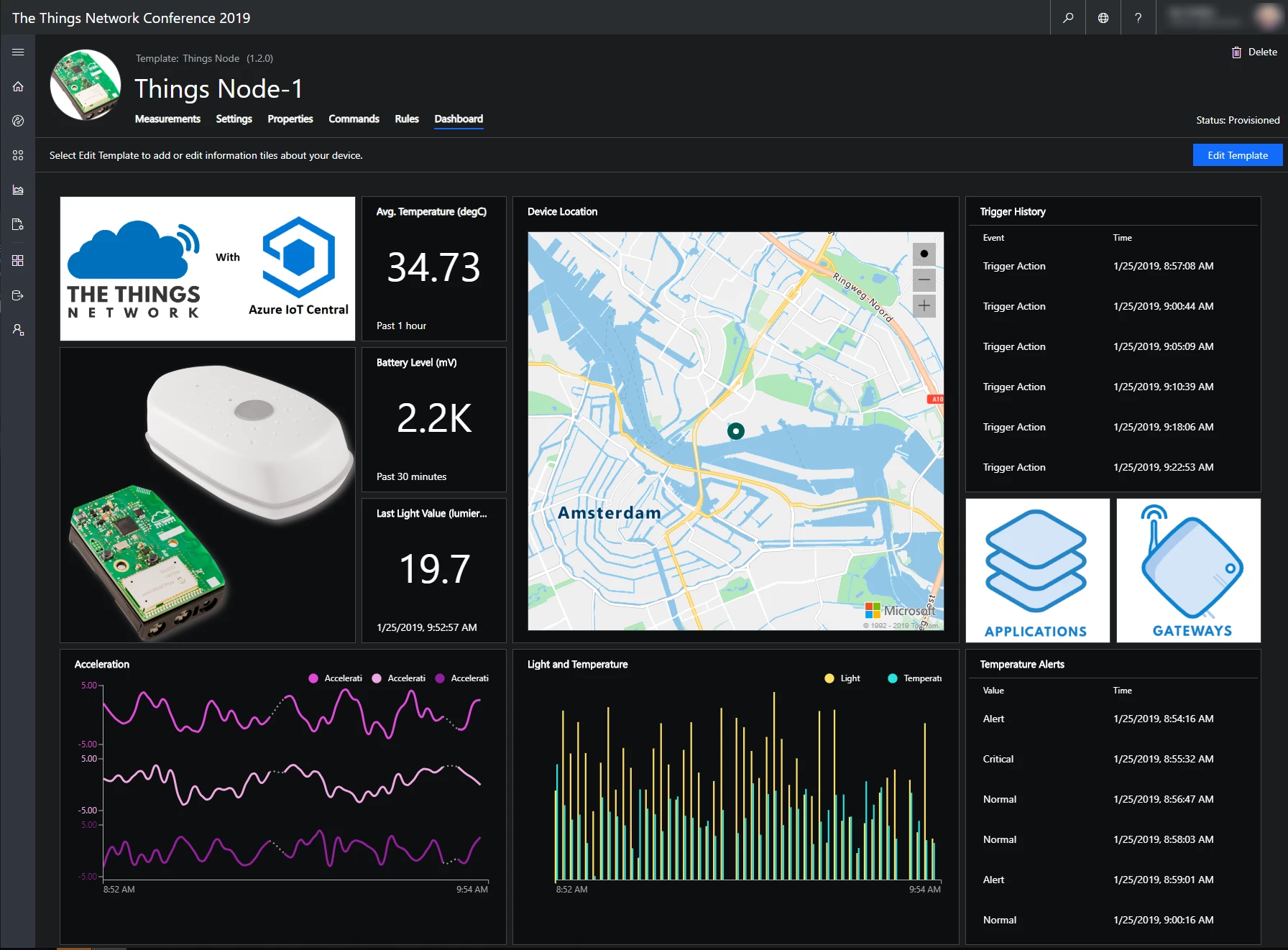 IoT Central dashboard