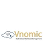 Vnomic Management for SAP Workloads
