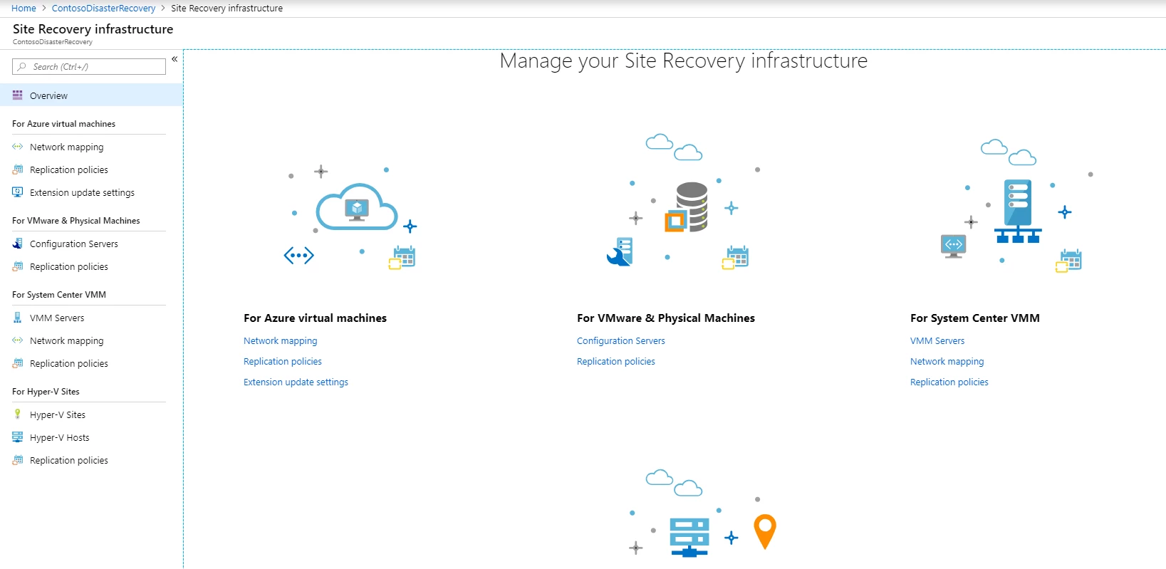 Screenshot of Site Recovery infrastructure