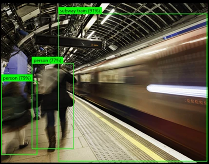 Picture of subway train and detecting real life or man-made objects