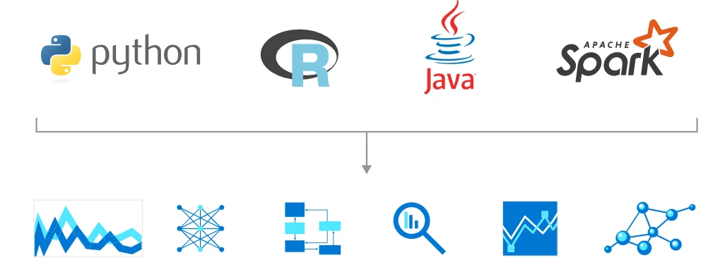 T-SQL Language logos
