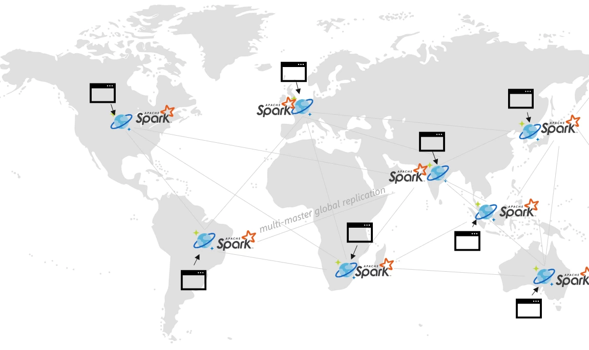 Map of Apache Spark locations.