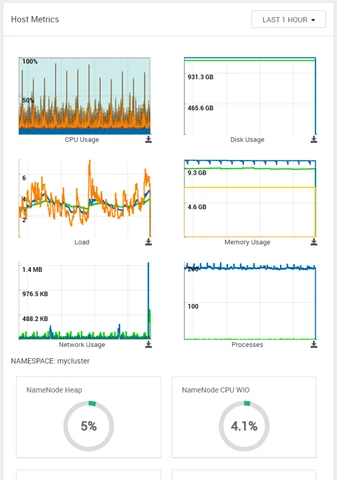 hosts_view