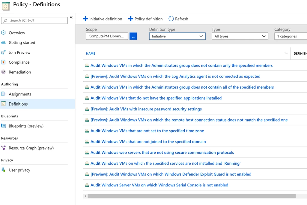 An image of the Definitions page in Azure Policy.
