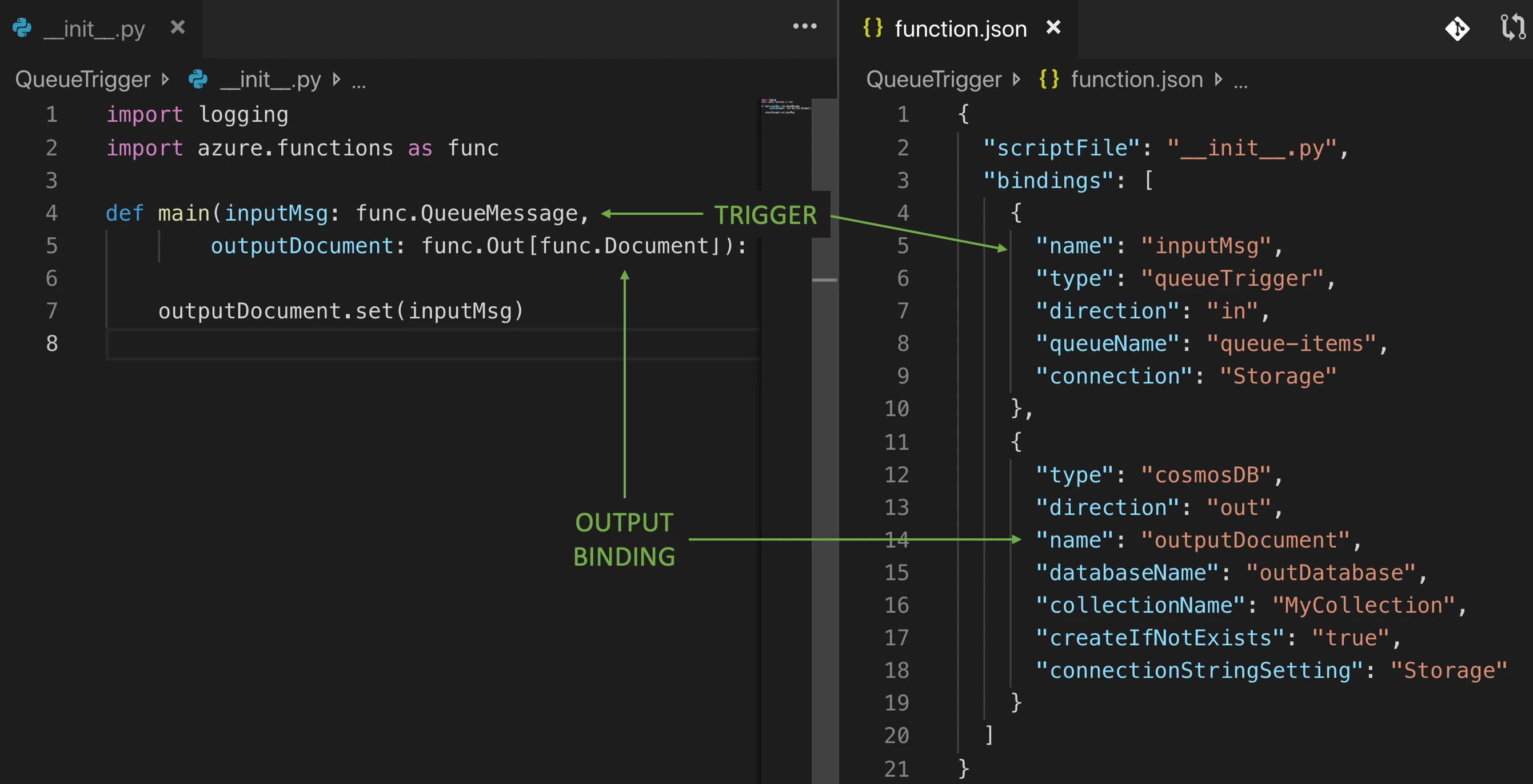 Azure Functions queue trigger example