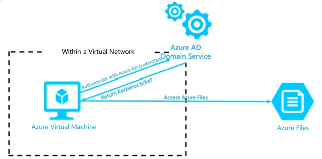 RefreshedDiagram-v2