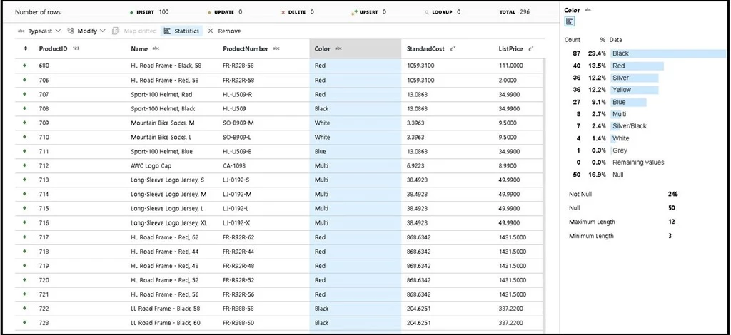 Interactive data preview of your data in ADF.