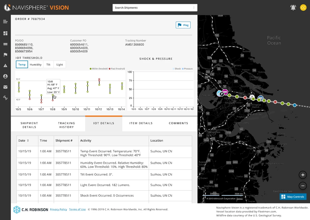 A screenshot of an example Navishphere Vision dashboard for IoT device insights