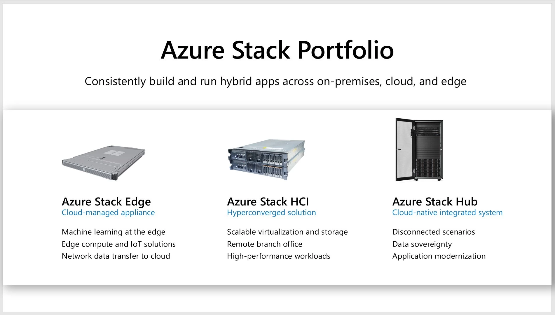 Azure Stack portfolio including of Azure Stack Edge, Azure Stack HCI, and Azure Stack Hub