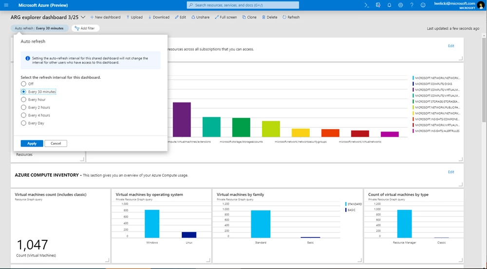 A screenshot showing how to configure automatic refresh, and choose the time period.