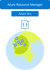 Image of Azure Resource Manager and Azure Arc text with globe