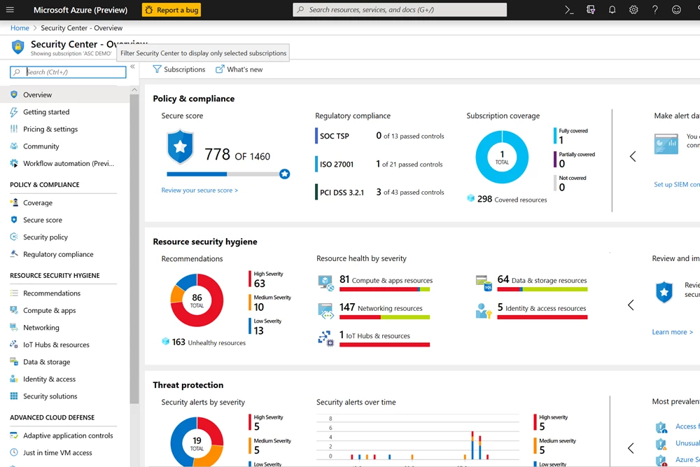 A screenshot of the Azure Security Center overview tab.