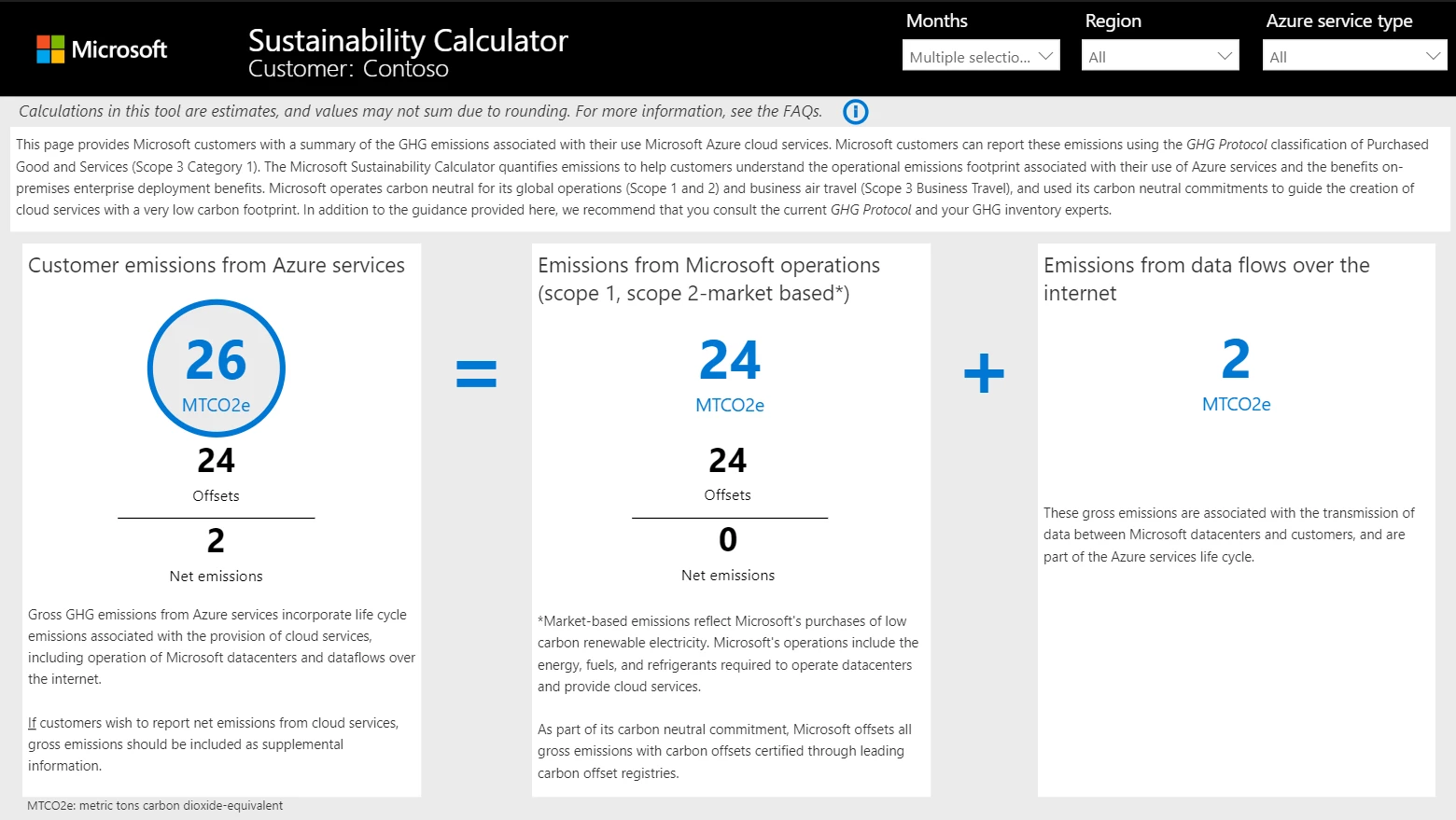 Microsoft Sustainability Calculator - Reporting