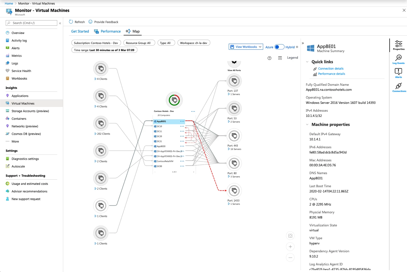 Dependency map for the VMs in a subscription