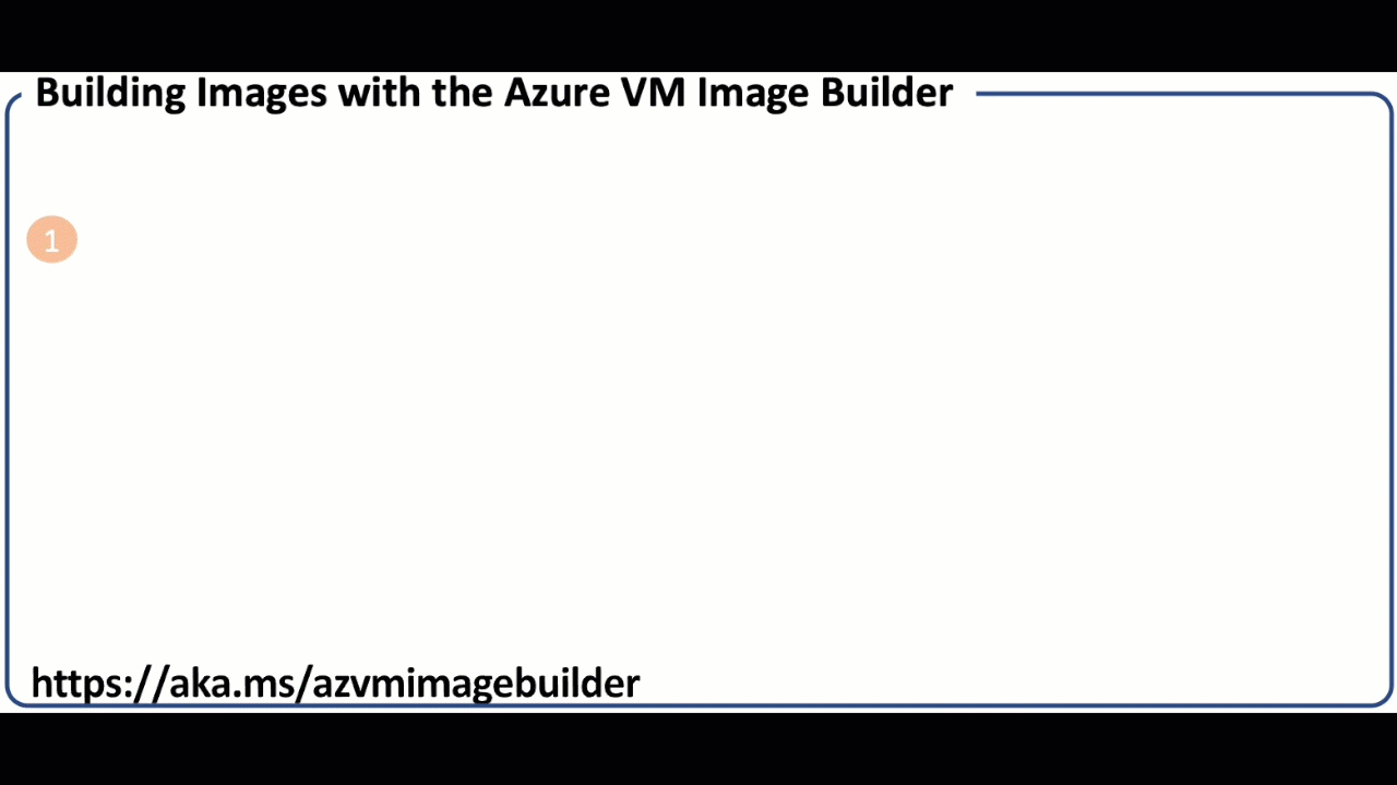 Building Images with Azure VM Image Builder Service automates your image building process