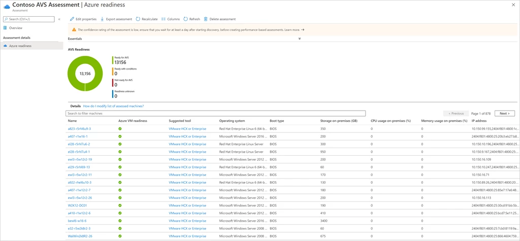 Plan your migration to Azure VMware Solution using Azure Migrate 2