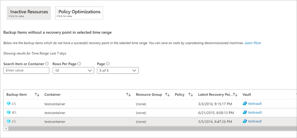 Use optimize tab in Backup Reports to find inactive resources