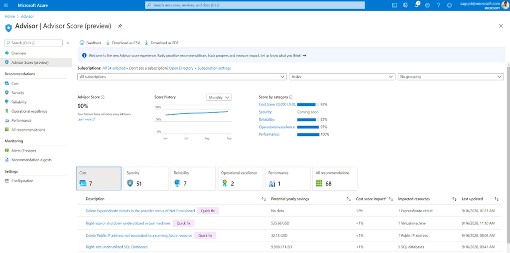 Screenshot of the Azure Advisor Score experience in the Azure portal