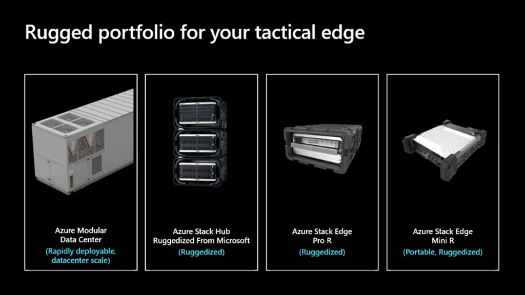 (Tactical edge devices):  Image capturing tactical edge portfolio for US Government customers.