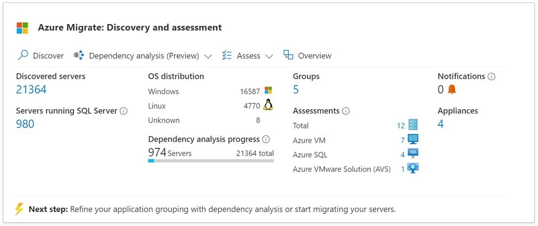 Azure Migrate discovery and assessment
