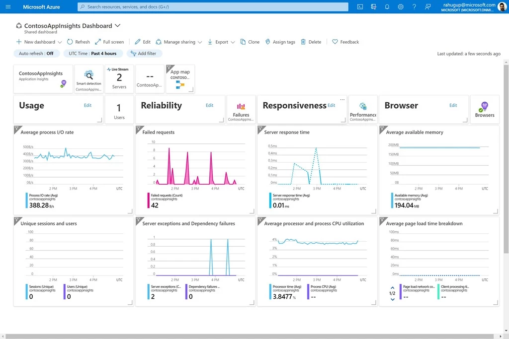Automatically enable application monitoring with Azure Application Insights