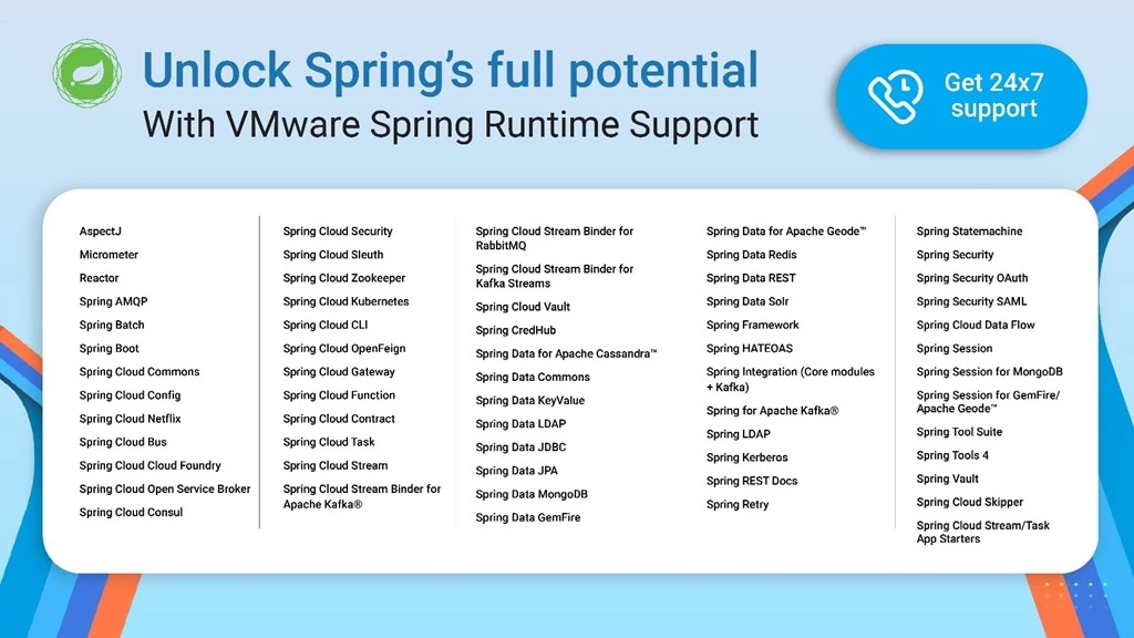 Do more with Spring framework through world-class support for Spring projects