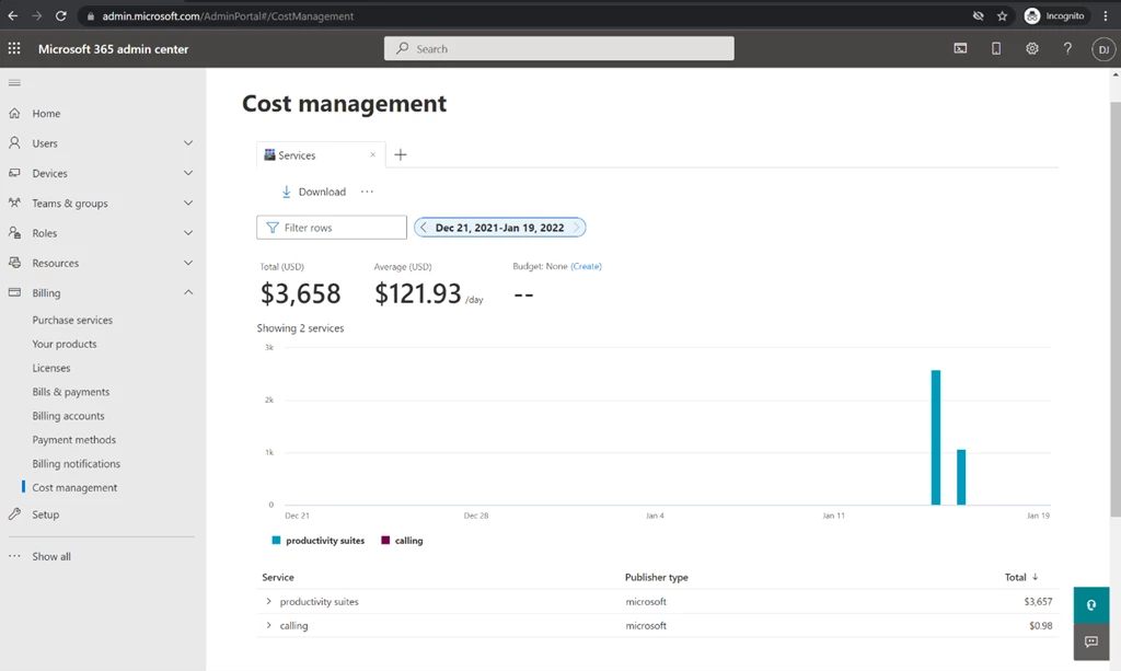 Cost Management in the Microsoft 365 admin center.