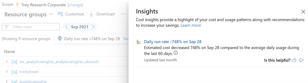 Insights panel in the cost analysis preview showing a cost anomaly for the daily run rate dropping 748%.