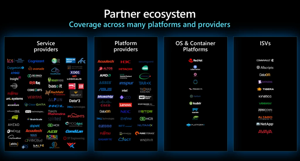 Azure Arc Partner Ecosystem