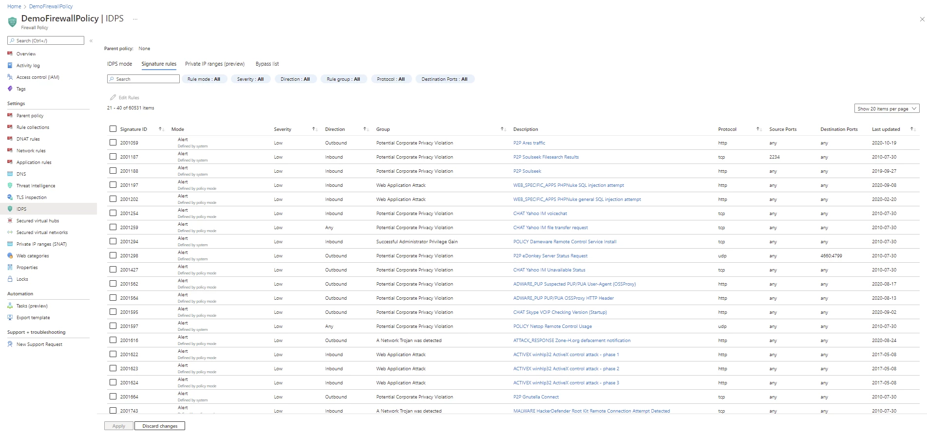 Intrusion Detection and Prevention System signatures table