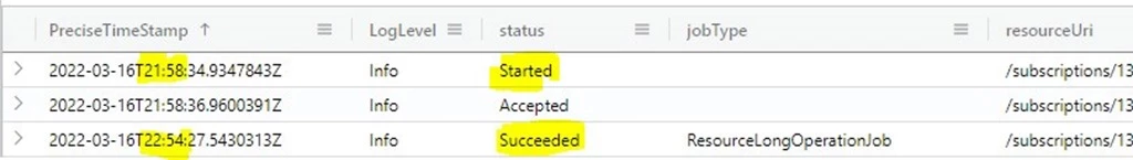 Logs with time stamps showing start and completion of the core network deployment. 