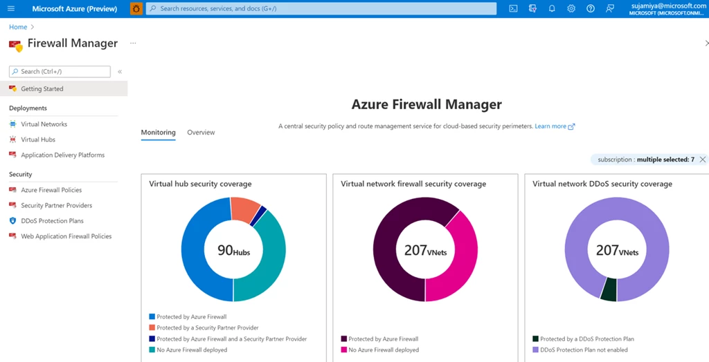 Figure 6: Monitoring page in Azure Firewall Manager