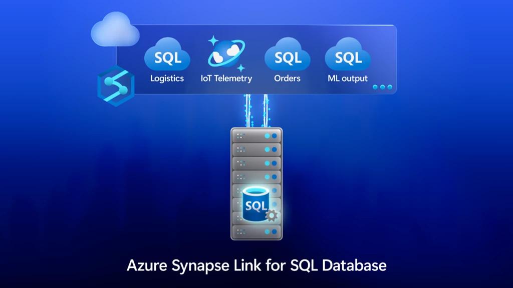 A blue background showing a SQL database connected to Azure Synapse Link products: Logistics, IoT Telemetry, Orders, and ML output.