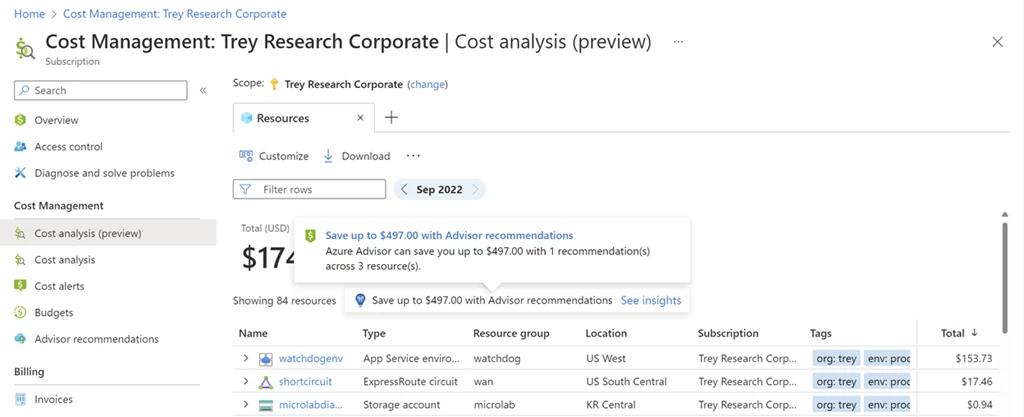 Screenshot of the cost analysis preview with an insight showing cost savings of up to $497 per month.