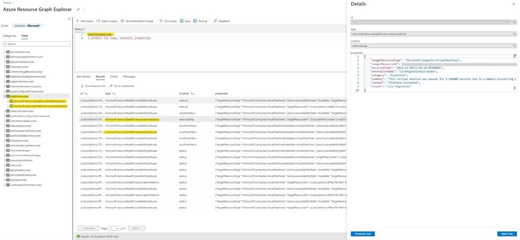 Portal view of Azure Resource Graph displaying both VM availability states and annotations across all resources at once in the results window, along with showcasing the 2 event types in the HealthResources table.