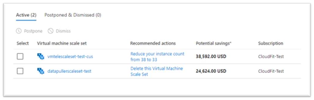 Screenshot of virtual machine scale set recommendations in Azure Advisor.
