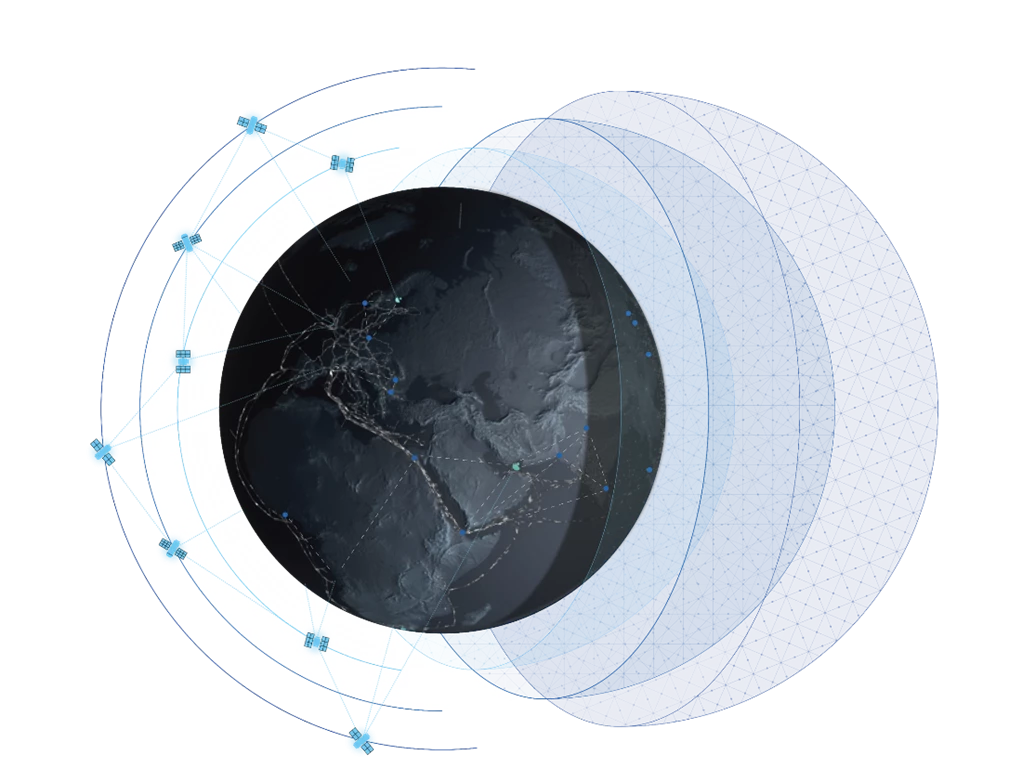 Azure Orbital Space Ecosystem.