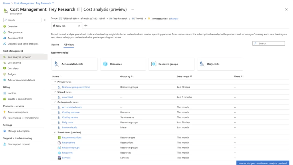 Screenshot of the list of all smart and customizable views in the Cost analysis preview.