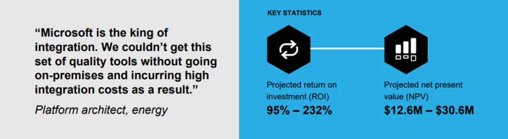 A quotation from a customer calls Microsoft the king of integration and a pair of statistics show that the Microsoft Intelligent Data Platform has a high ROI and NPV.